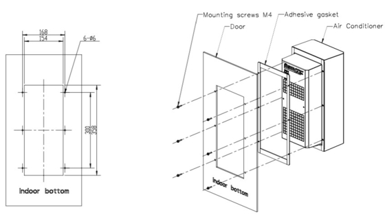 Hoog efficiënte DC-aangedreven airconditioner DC48V 300W kast airconditioner